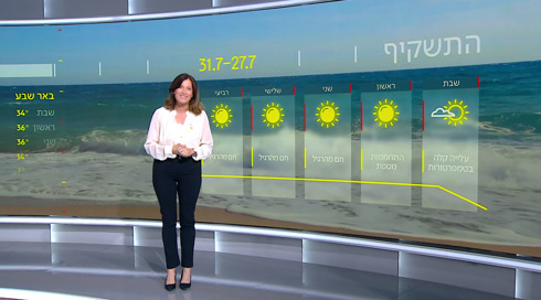תחזית 26.07.24: התחממות קלה