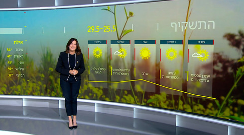 טמפרטורות נמוכות מהרגיל עם סיכוי לטפטוף בצפון ולאורך מישור החוף