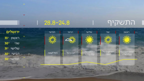התחזית 23.08.25