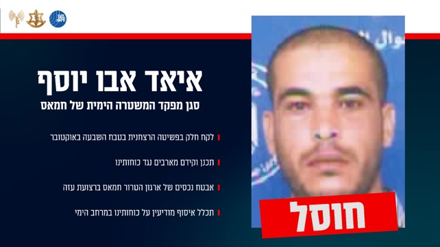 איאד אבו יוסף, סגן מפקד המשטרה הימית של חמאס