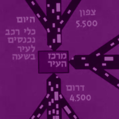 כאן ארכיון