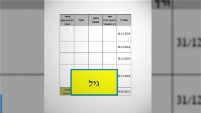 המסמך שחושף שגיל מסינג היה חוקר משטרה