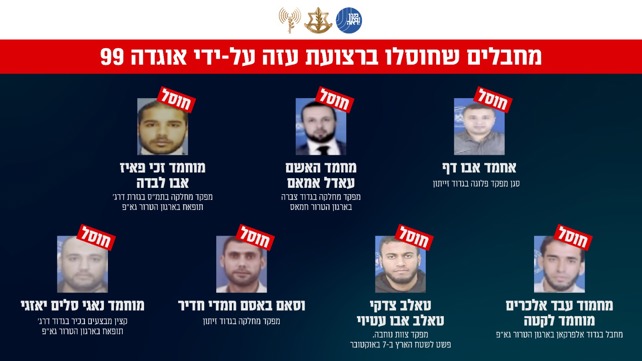 מחבלים שחוסלו ברצועת עזה בידי אוגדה 99