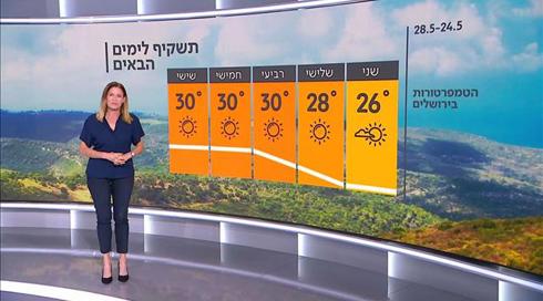 התחזית: עלייה הדרגתית בטמפרטורות (6)