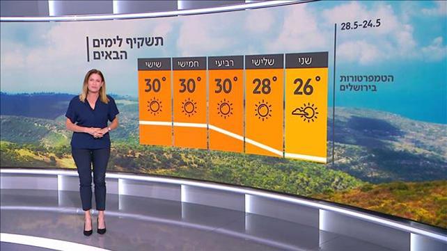 התחזית 23.05.21: עלייה בטמפרטורות - וגשם מקומי בצפון
