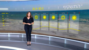 תחזית (18)