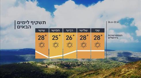 התחזית: ירידה קלה בטמפרטורות (25)