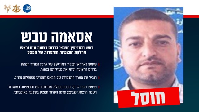  אסאמה טבש, ראש המודיעין הצבאי בדרום רצועת עזה שחוסל