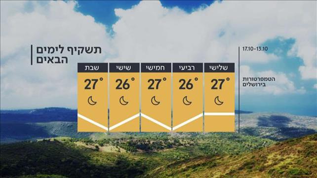 חיזוי